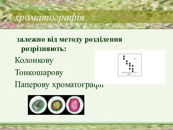 хроматографія залежно від методу розділення розрізняють: Колонкову Тонкошарову Паперову хроматографії
