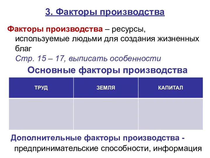 3. Факторы производства Факторы производства – ресурсы, используемые людьми для создания