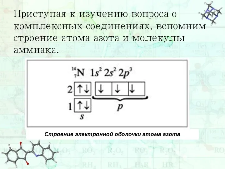 Приступая к изучению вопроса о комплексных соединениях, вспомним строение атома азота и молекулы аммиака.