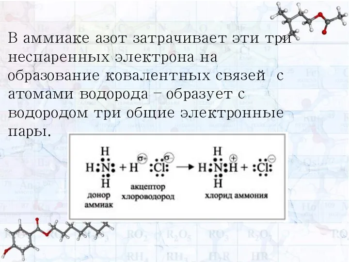 В аммиаке азот затрачивает эти три неспаренных электрона на образование ковалентных