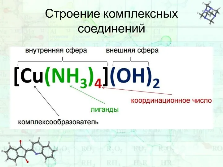 Строение комплексных соединений