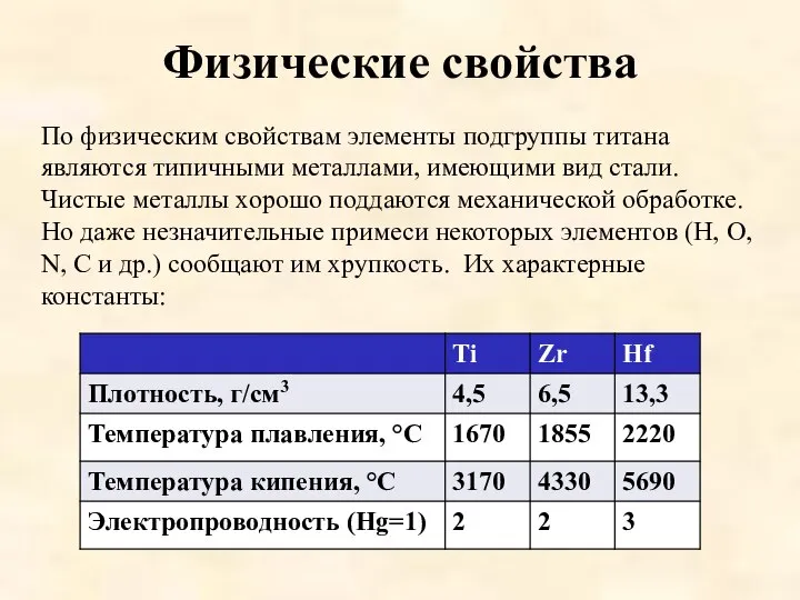 Физические свойства По физическим свойствам элементы подгруппы титана являются типичными металлами,