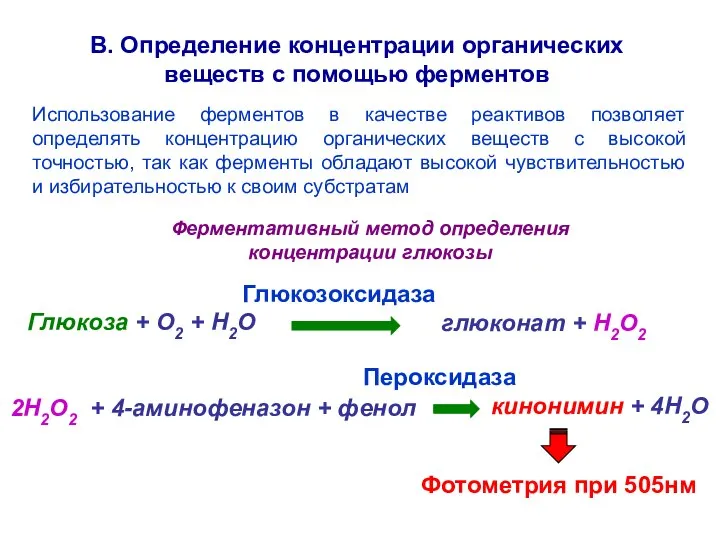 В. Определение концентрации органических веществ с помощью ферментов Использование ферментов в