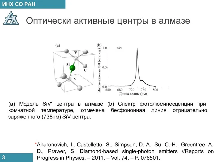 3 Оптически активные центры в алмазе (a) Модель SiV- центра в