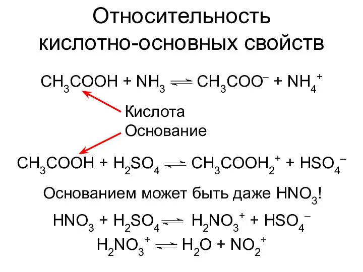 Относительность кислотно-основных свойств CH3COOH + H2SO4 CH3COOH2+ + HSO4– HNO3 +