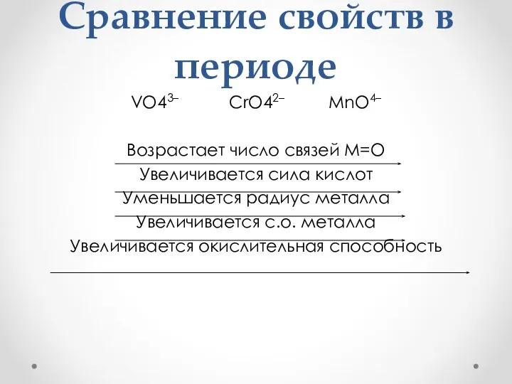 Сравнение свойств в периоде VO43– CrO42– MnO4– Возрастает число связей М=О