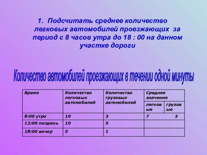 Подсчитать среднее количество легковых автомобилей проезжающих за период с 8 часов