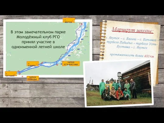 г. ЯКУТСК с. БАТАМАЙ турбаза ЛАБЫДЬА с. ЕЛАНКА турбаза УСТЬ-БУОТАМА Маршрут