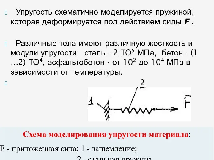 Упругость схематично моделируется пружиной, которая деформирует­ся под действием силы F .