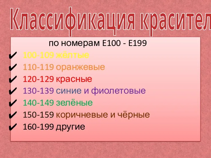 Классификация красителей по номерам E100 - E199 100-109 жёлтые 110-119 оранжевые