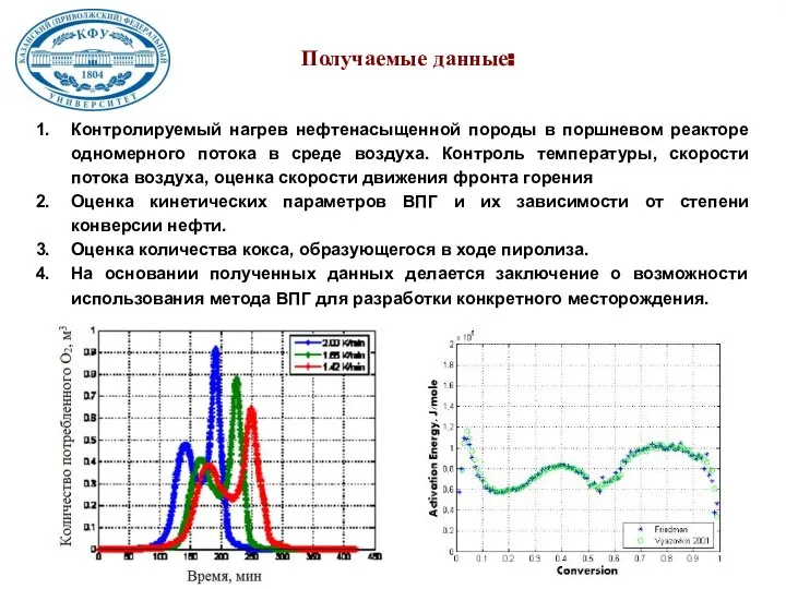 Получаемые данные: Контролируемый нагрев нефтенасыщенной породы в поршневом реакторе одномерного потока