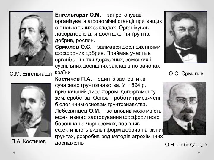 О.М. Енгельгардт П.А. Костичев О.С. Єрмолов О.Н. Лебедянцев Енгельгардт О.М. –