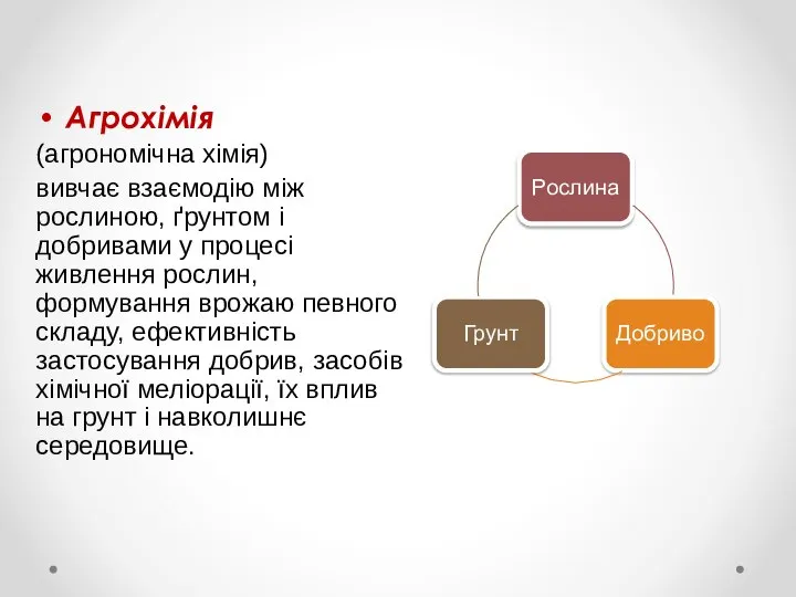 Агрохімія (агрономічна хімія) вивчає взаємодію між рослиною, ґрунтом і добривами у