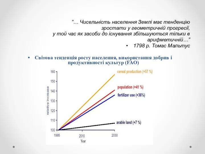 ”… Чисельність населення Землі має тенденцію зростати у геометричній прогресії, у