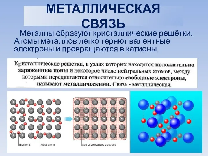 МЕТАЛЛИЧЕСКАЯ СВЯЗЬ Металлы образуют кристаллические решётки. Атомы металлов легко теряют валентные электроны и превращаются в катионы.