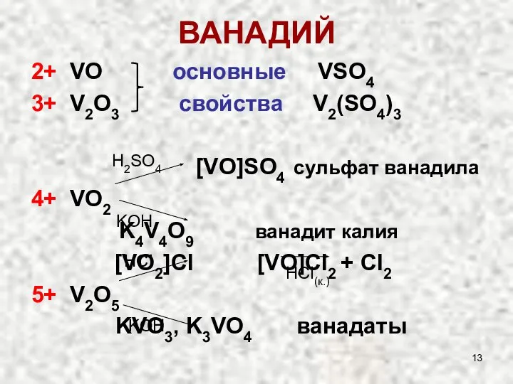 ВАНАДИЙ 2+ VO основные VSO4 3+ V2O3 свойства V2(SO4)3 [VO]SO4 сульфат