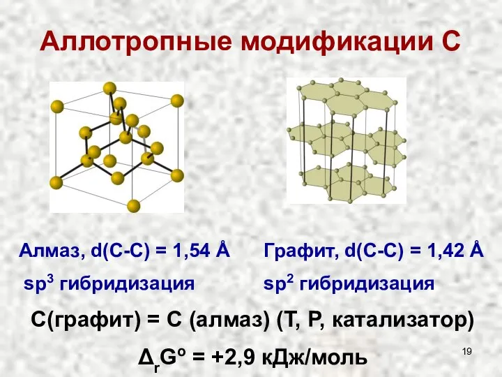 Аллотропные модификации С Алмаз, d(С-С) = 1,54 Å sp3 гибридизация Графит,