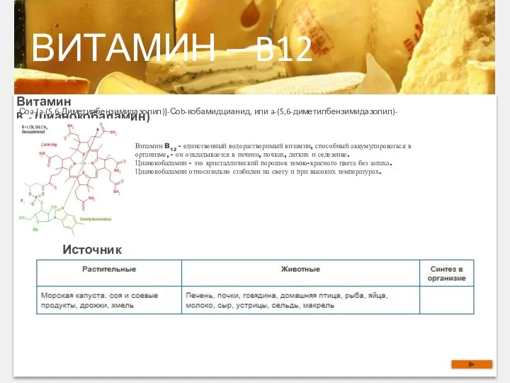 ВИТАМИН – B12 Витамин B12 (цианокобаламин) Соa-[a-(5,6-Диметилбензимидазолил)]-Соb-кобамидцианид, или a-(5,6-диметилбензимидазолил)-кобамидцианид Витамин B12