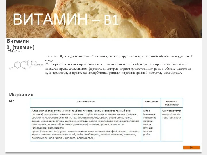 ВИТАМИН – B1 Источники: Витамин B1 (тиамин) 4-метил-5- Витамин B1 -