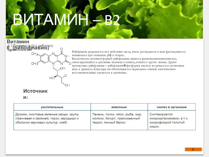 ВИТАМИН – B2 Витамин B2 (рибофлавин) 6,7-Диметил-9-(D-1-рибитил)-изоаллоксазин Рибофлавин разрушается под действием