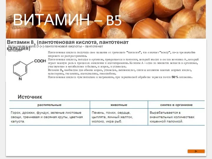 ВИТАМИН – B5 Витамин B5 (пантотеновая кислота, пантотенат кальция) Кальциевая соль