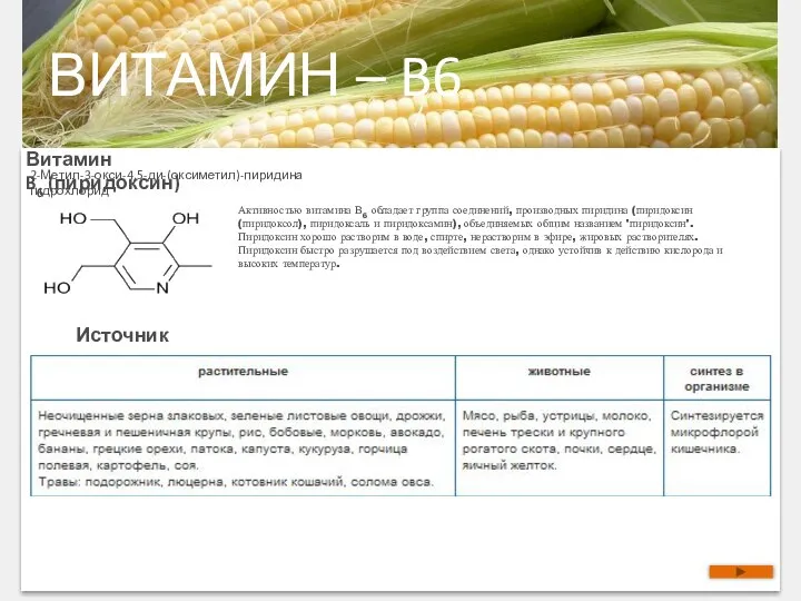 ВИТАМИН – B6 Витамин B6 (пиридоксин) 2-Метил-3-окси-4,5-ди-(оксиметил)-пиридина гидрохлорид Активностью витамина В6