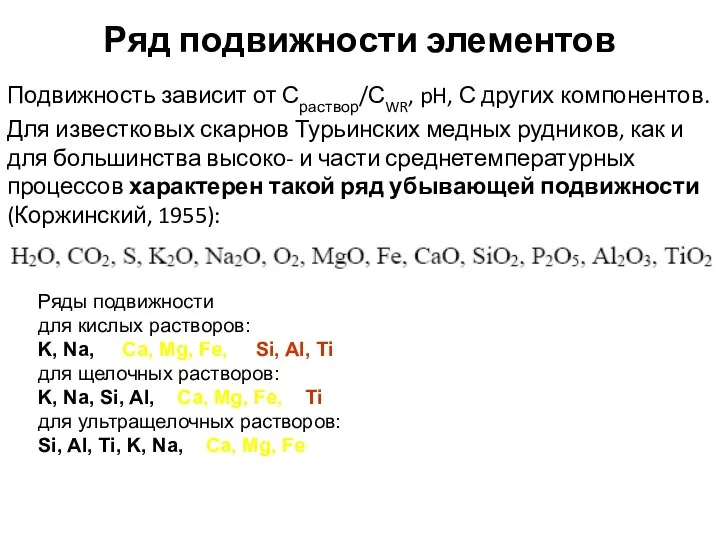 Ряд подвижности элементов Подвижность зависит от Сраствор/СWR, pH, С других компонентов.