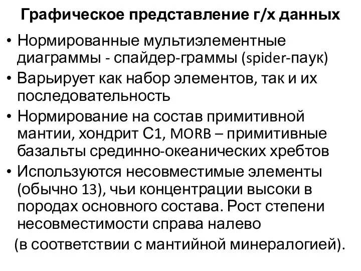 Графическое представление г/х данных Нормированные мультиэлементные диаграммы - спайдер-граммы (spider-паук) Варьирует