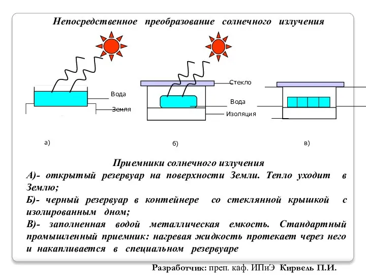 Непосредственное преобразование солнечного излучения Разработчик: преп. каф. ИПиЭ Кирвель П.И.