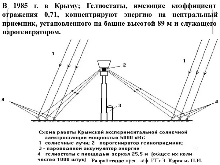 СЭС башенного типа В 1985 г. в Крыму; Гелиостаты, имеющие коэффициент