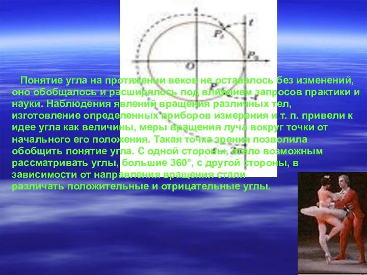 Понятие угла на протяжении веков не оставалось без изменений, оно обобщалось
