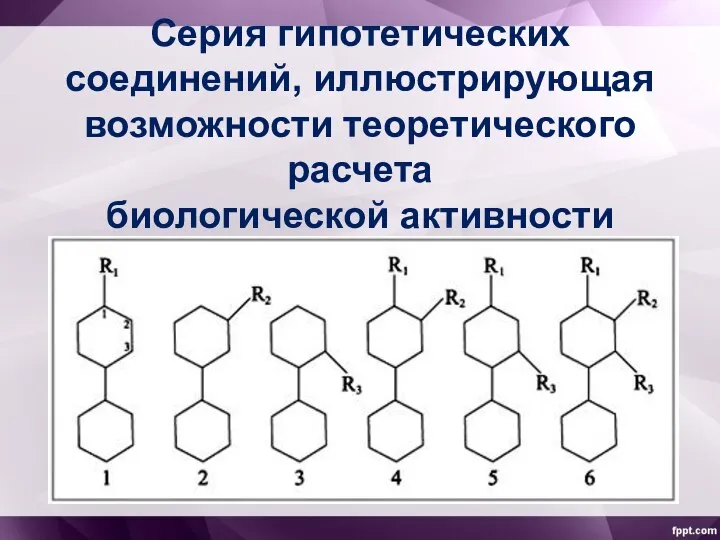 Серия гипотетических соединений, иллюстрирующая возможности теоретического расчета биологической активности