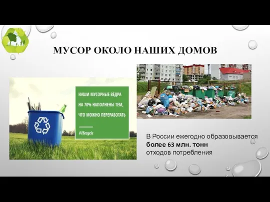 МУСОР ОКОЛО НАШИХ ДОМОВ В России ежегодно образовывается более 63 млн. тонн отходов потребления