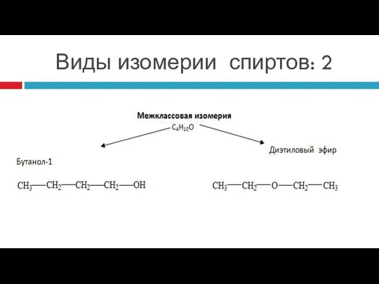 Виды изомерии спиртов: 2