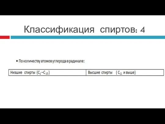 Классификация спиртов: 4