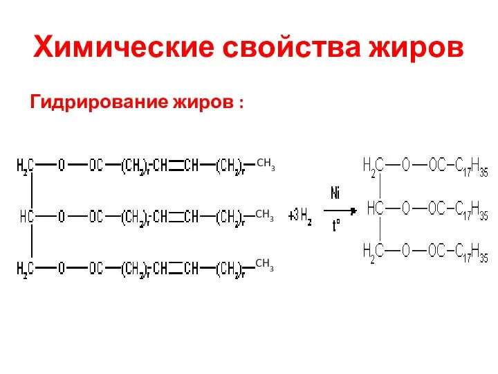 Химические свойства жиров Гидрирование жиров :