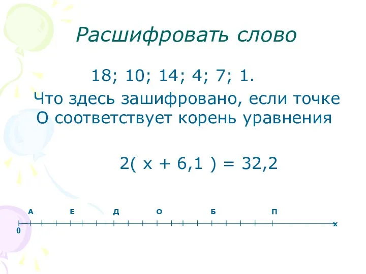 Расшифровать слово 18; 10; 14; 4; 7; 1. Что здесь зашифровано,