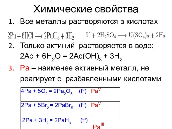 Химические свойства Все металлы растворяются в кислотах. Только актиний растворяется в