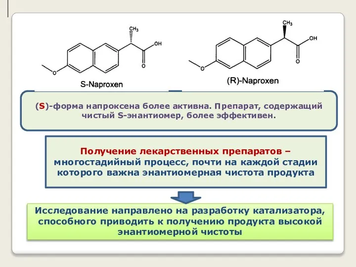 Получение лекарственных препаратов – многостадийный процесс, почти на каждой стадии которого