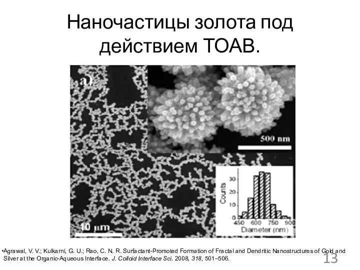 Наночастицы золота под действием ТОАВ. Agrawal, V. V.; Kulkarni, G. U.;