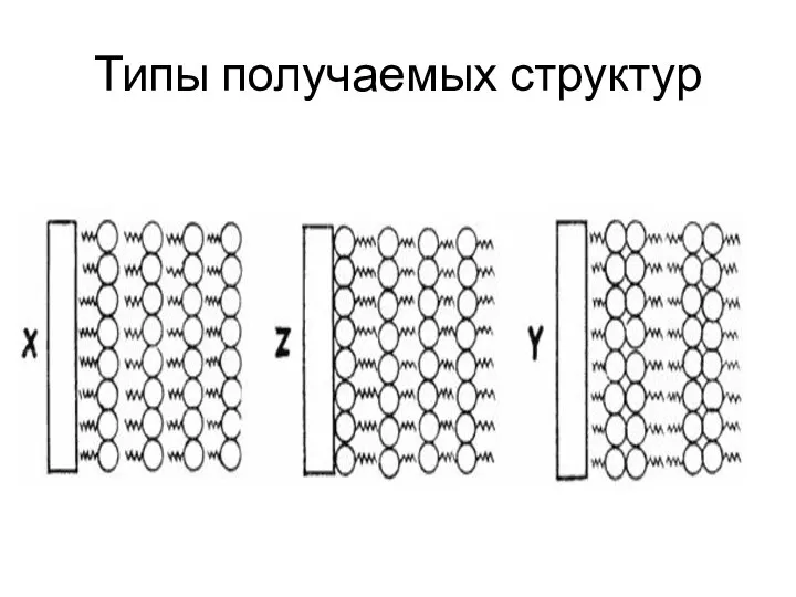 Типы получаемых структур