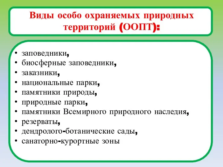 Виды особо охраняемых природных территорий (ООПТ): заповедники, биосферные заповедники, заказники, национальные