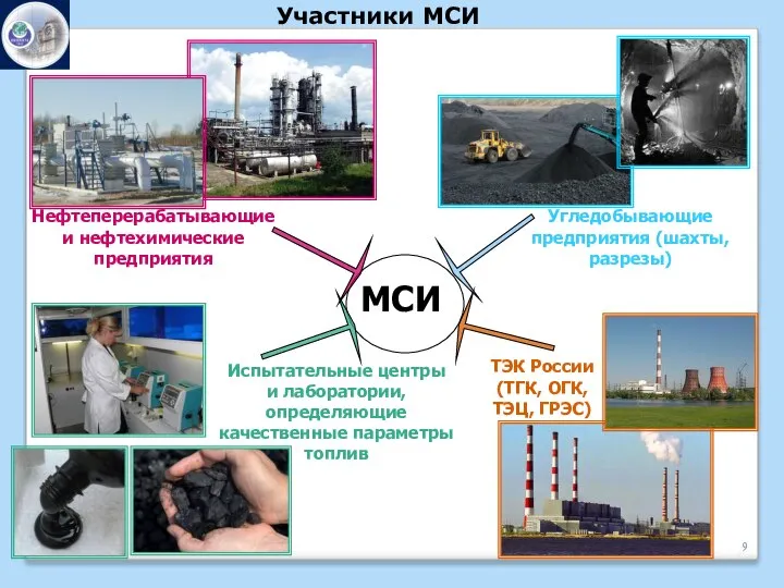 Участники МСИ Угледобывающие предприятия (шахты, разрезы) МСИ ТЭК России (ТГК, ОГК,