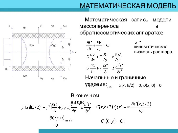 МАТЕМАТИЧЕСКАЯ МОДЕЛЬ Математическая запись модели массопереноса в обратноосмотических аппаратах: -кинематическая вязкость