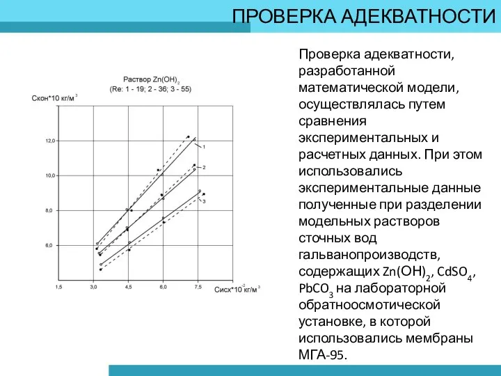 ПРОВЕРКА АДЕКВАТНОСТИ Проверка адекватности, разработанной математической модели, осуществлялась путем сравнения экспериментальных