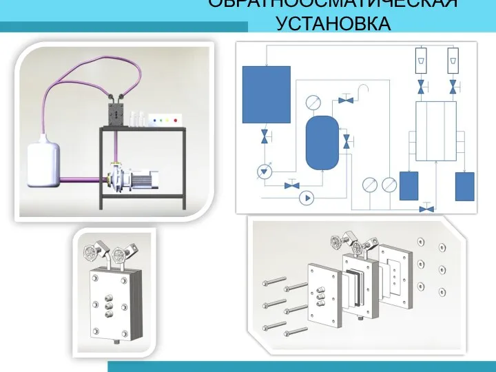 ОБРАТНООСМАТИЧЕСКАЯ УСТАНОВКА