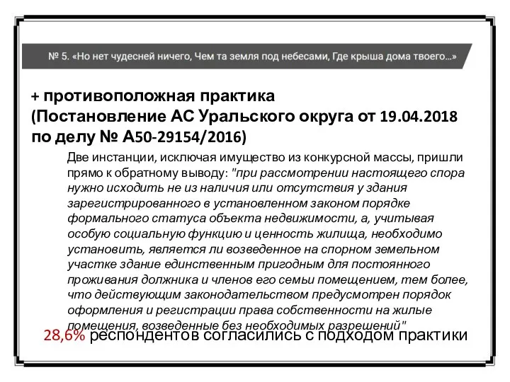 + противоположная практика (Постановление АС Уральского округа от 19.04.2018 по делу