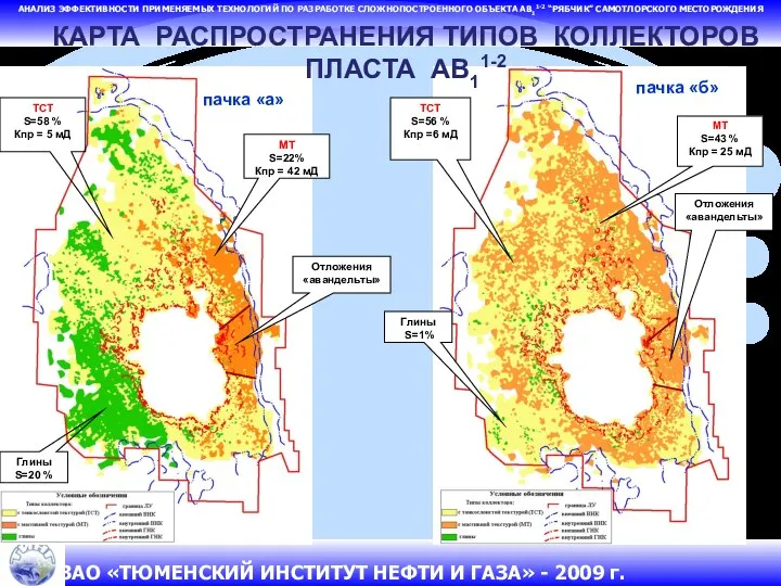 КАРТА РАСПРОСТРАНЕНИЯ ТИПОВ КОЛЛЕКТОРОВ ПЛАСТА АВ11-2 пачка «а» пачка «б» ТСТ