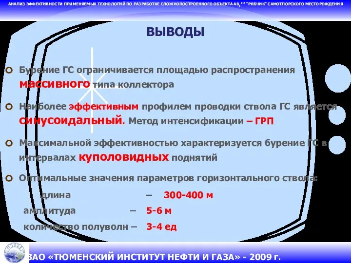 АНАЛИЗ ЭФФЕКТИВНОСТИ ПРИМЕНЯЕМЫХ ТЕХНОЛОГИЙ ПО РАЗРАБОТКЕ СЛОЖНОПОСТРОЕННОГО ОБЪЕКТА АВ11-2 “РЯБЧИК” САМОТЛОРСКОГО