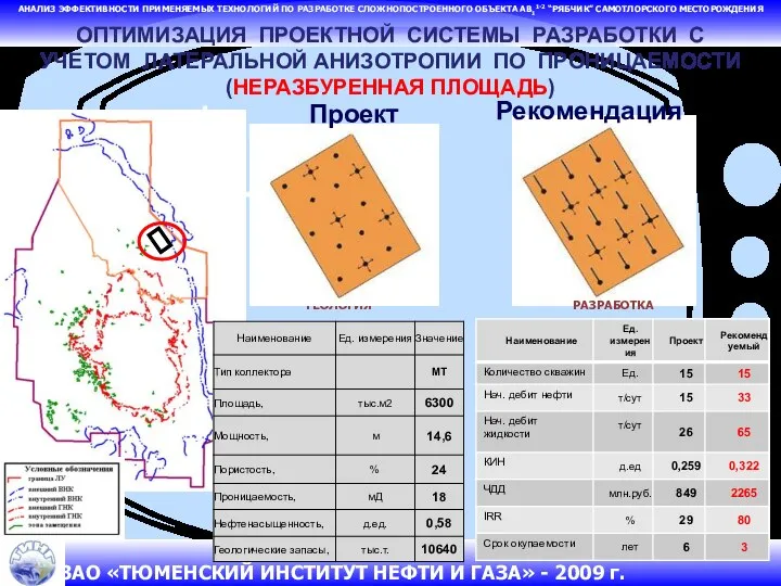 ОПТИМИЗАЦИЯ ПРОЕКТНОЙ СИСТЕМЫ РАЗРАБОТКИ С УЧЕТОМ ЛАТЕРАЛЬНОЙ АНИЗОТРОПИИ ПО ПРОНИЦАЕМОСТИ (НЕРАЗБУРЕННАЯ